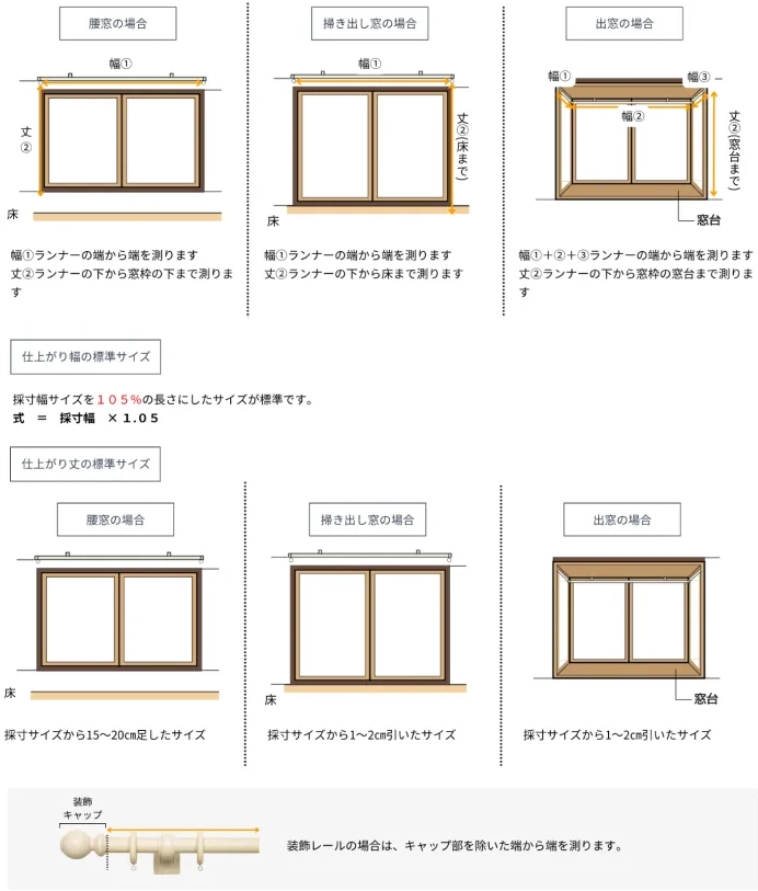 カーテンの測り方