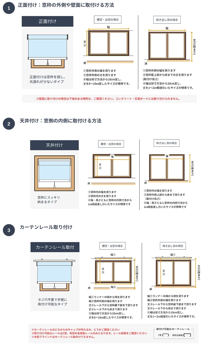 ロールスクリーン・ブラインドの測り方