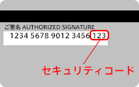 セキュリティコードイメージ